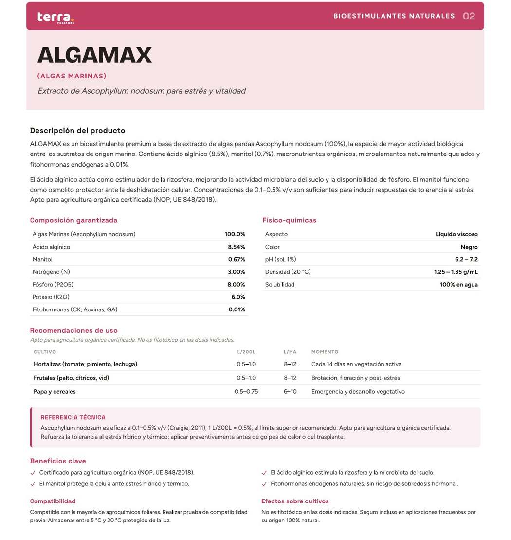 Ficha técnica de ALGAMAX