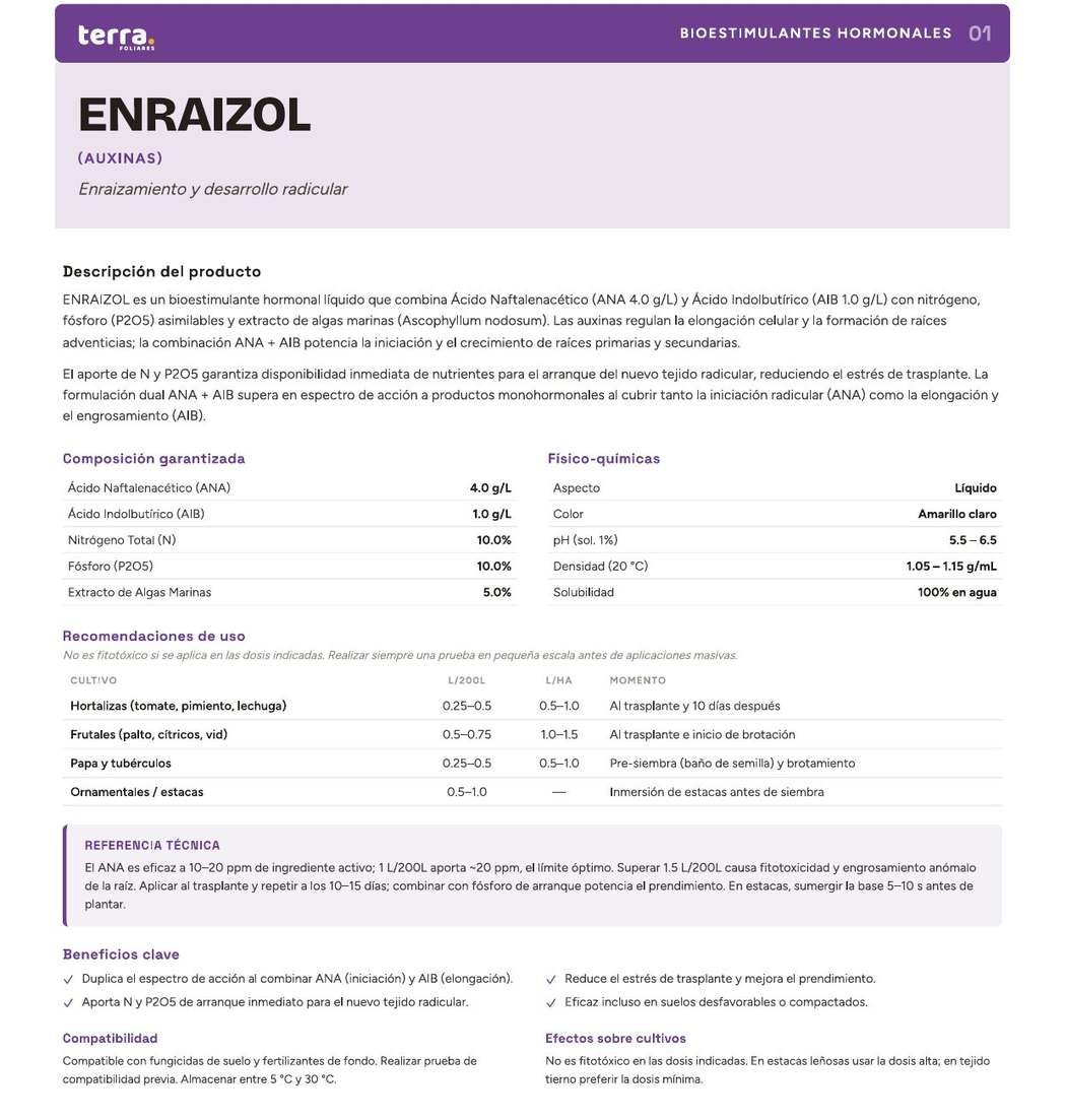 Ficha técnica de ENRAIZOL